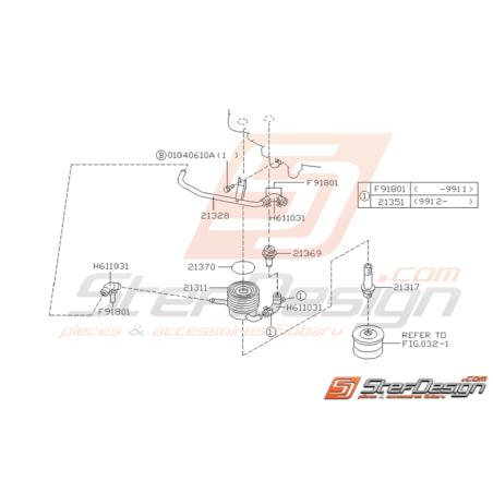 Ensemble Radiateur d'Huile Origine Subaru GT 1993 - 2000