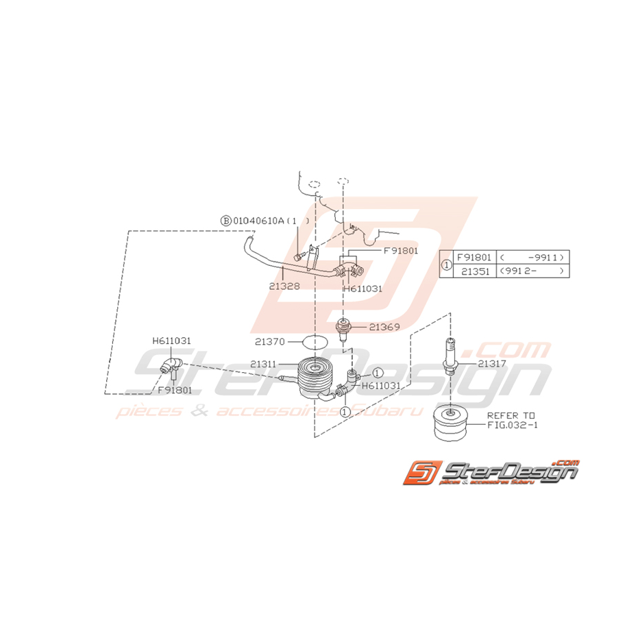 Ensemble Radiateur d'Huile Origine Subaru GT 1993 - 2000