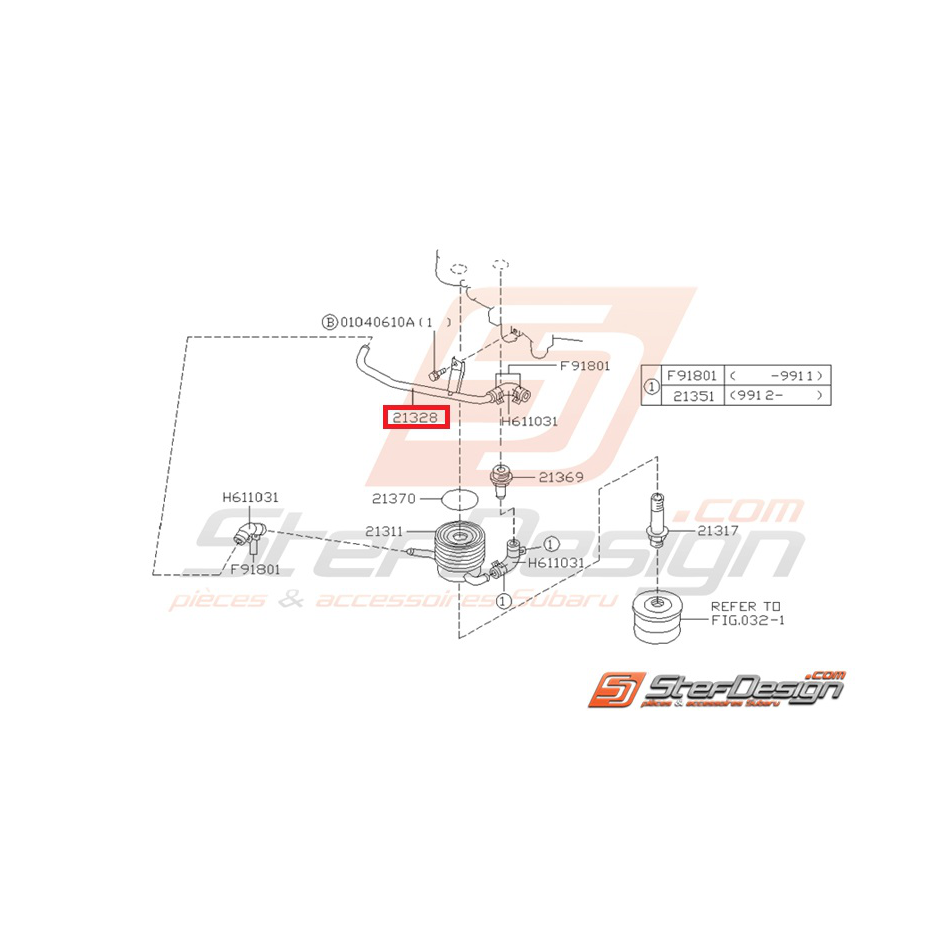 tuyaux modine pompe a eau tuyaux modine pompe a eau