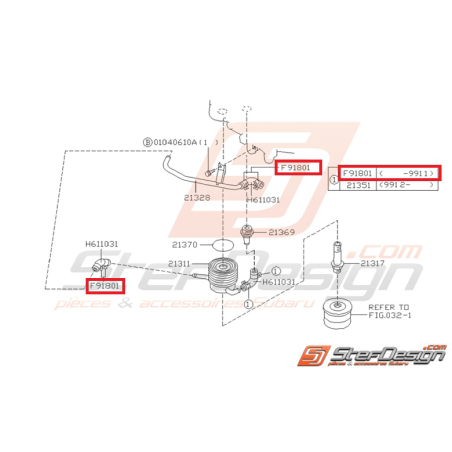 Collier durite pour modine SUBARU GT 97-00 WRX 01-07 Collier durite pour modine SUBARU GT 97-00 WRX 01-07