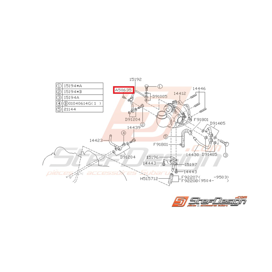 Vis + rondelle de fixation de tôle anti-déjaugeage SUBARU WRX/STI 01-07 et BRZ / TOYOTA GT 86