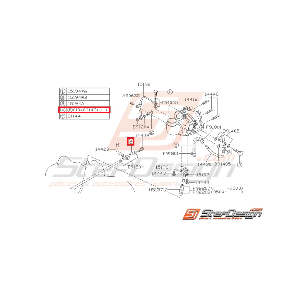 Vis de fixation de guide de butée d’embrayage SUBARU STI 01-16