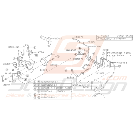 Schéma Système de Contrôle des Gaz (EGR) Origine Subaru GT 93 - 96