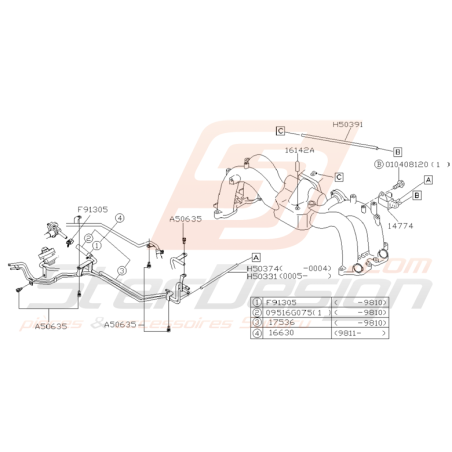 Schéma Tuyauterie d'Essence Origine Subaru GT 1999 - 2000