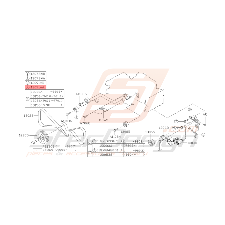 Joint étanchéité courroie petit modèle Joint étanchéité courroie petit modèle