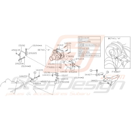 Schéma de Turbo Origine Subaru Impreza GT 1997 - 1998