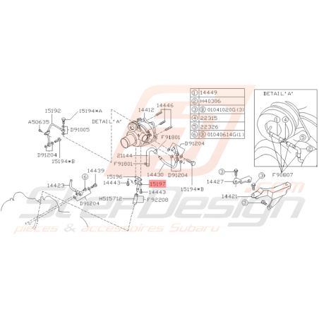 Sortie d'huile Turbo origine Subaru Impreza GT 1997 - 1998