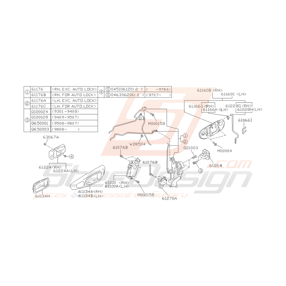 Schéma Poignée et Fermeture Porte Avant Origine Subaru GT 93 - 00 Schéma Poignée et Fermeture Porte Avant Origine Subaru GT 93 - 00