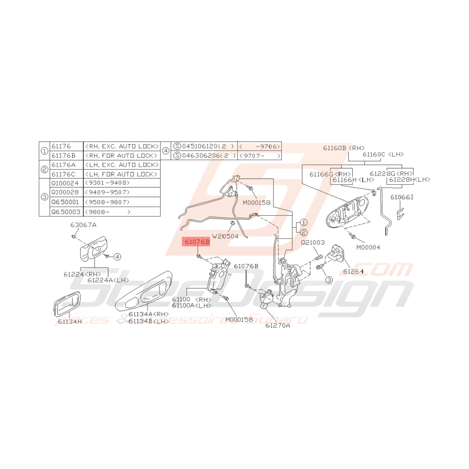 Vis Origine Subaru GT