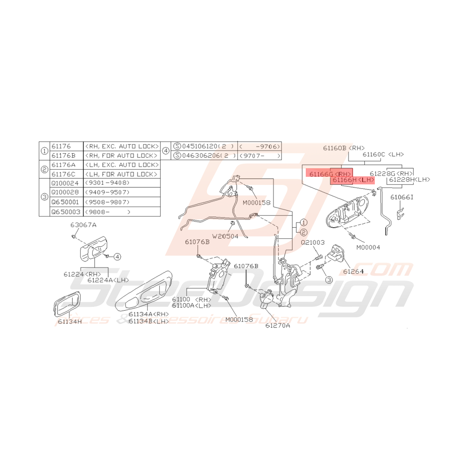 Fixation de Poignée de Porte Avant Origine Subaru GT 1993 - 2000