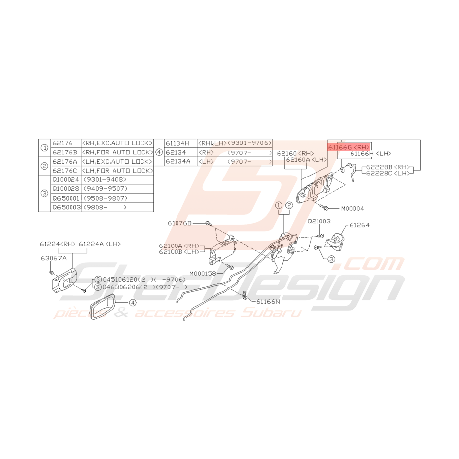 Fixation de Poignée Porte Arrière Droite Origine Subaru GT 93 - 96
