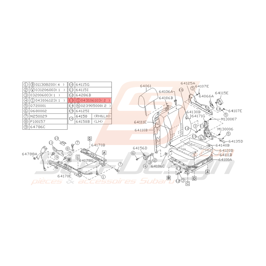 Vis Origine Subaru GT