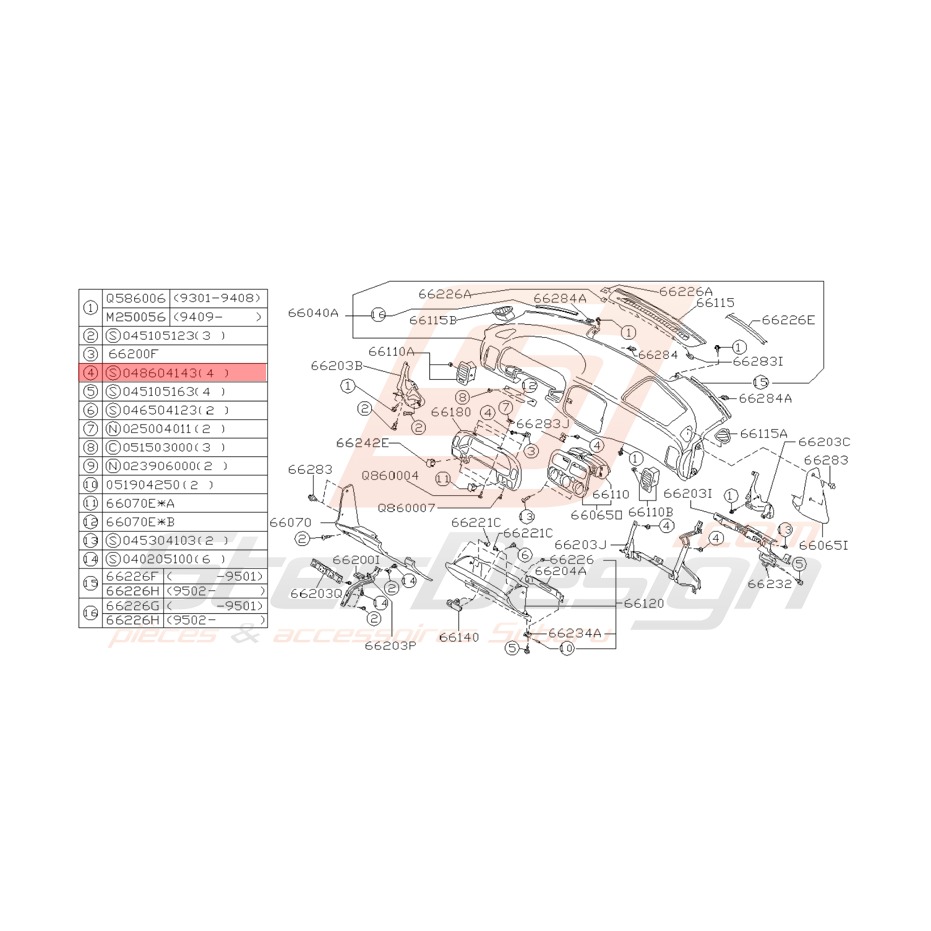 Vis de tableau de bord