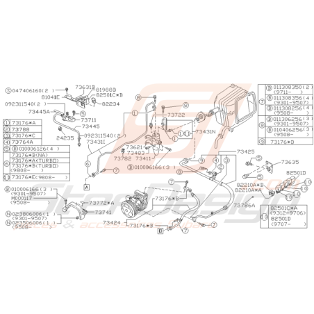 Schéma Système de Clim Origine Subaru Impreza GT 1993 - 2000