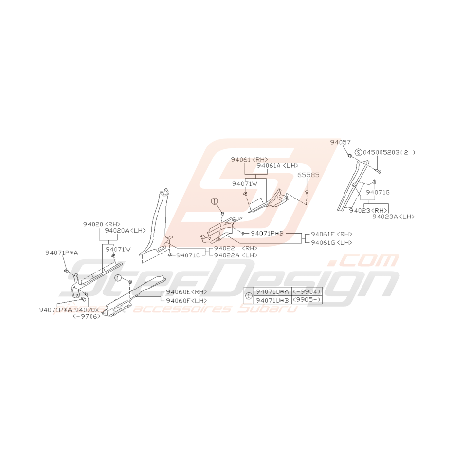 Schéma de Garnitures Intérieures Origine Subaru GT 1993 - 2000