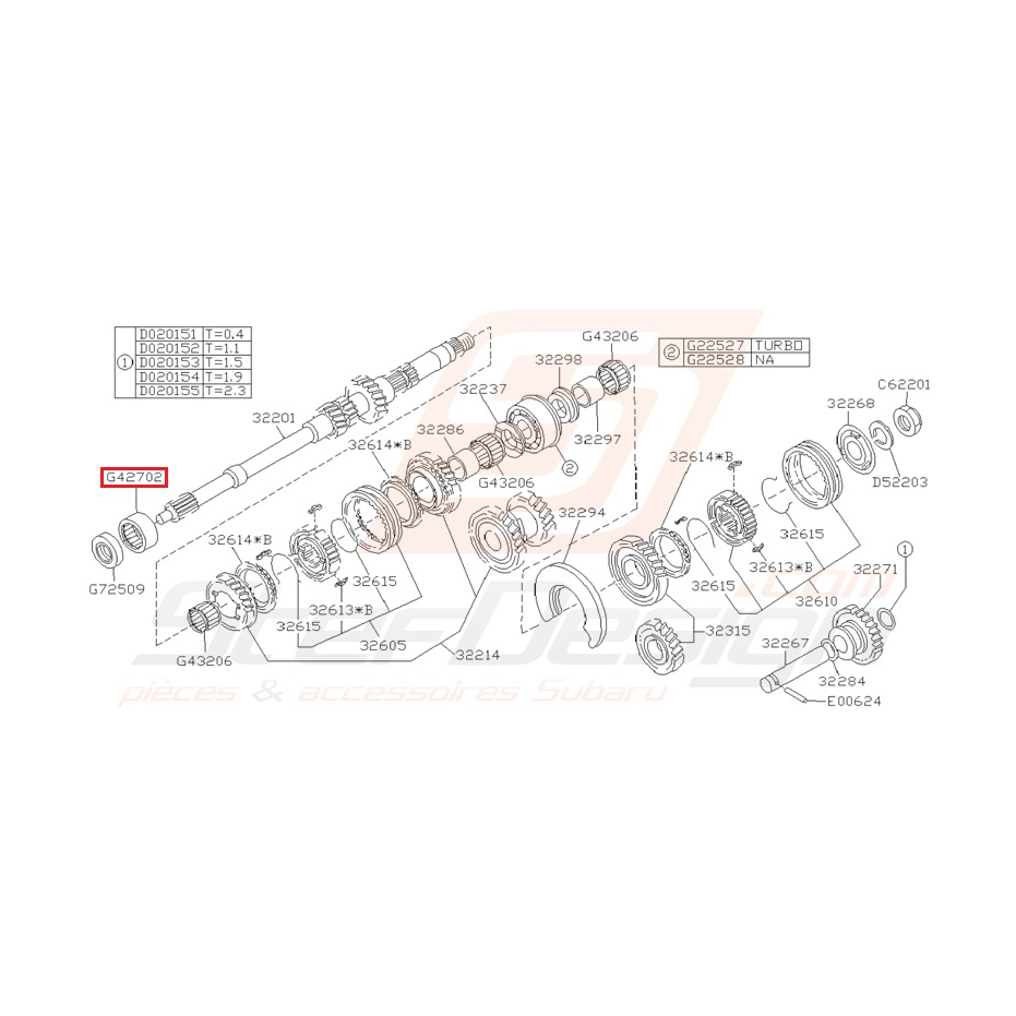 Roulement aiguille arbre primaire