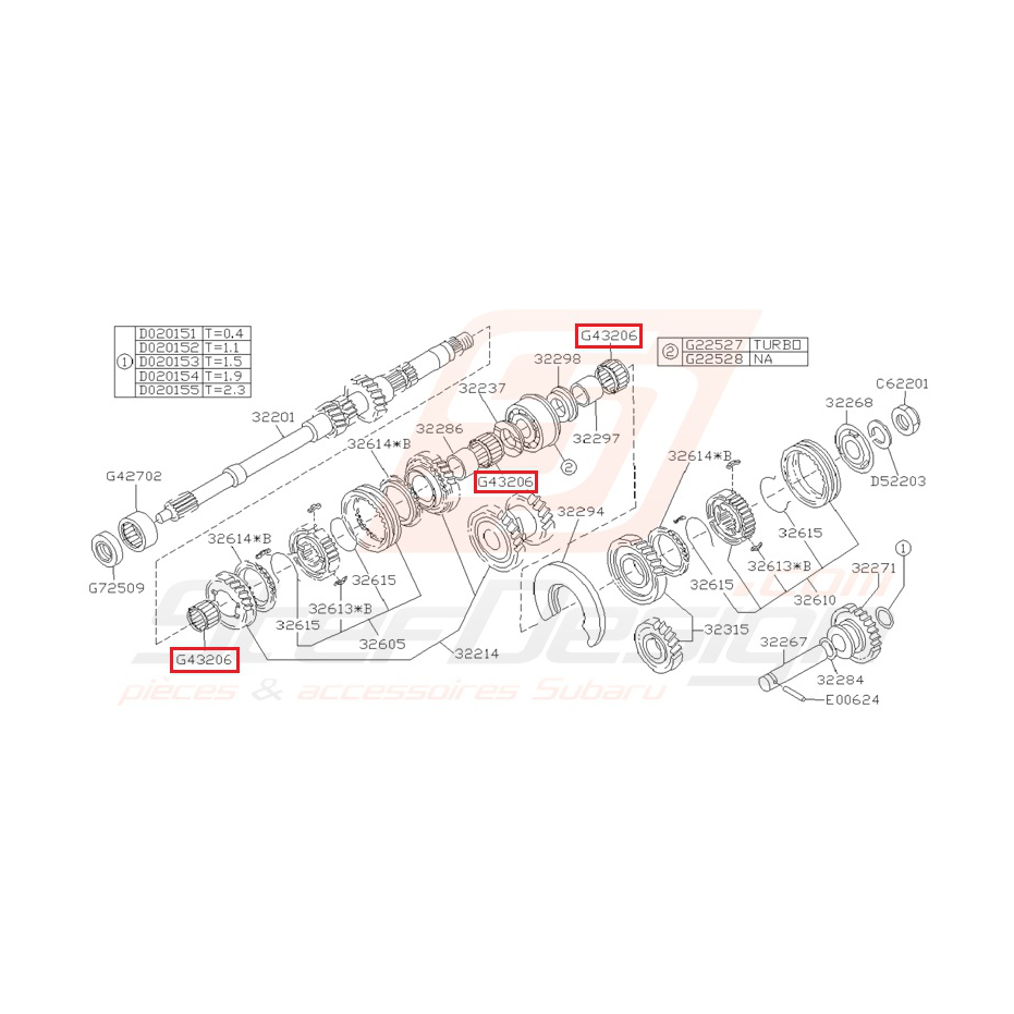 Roulement a aiguille arbre primaire GT 99-00