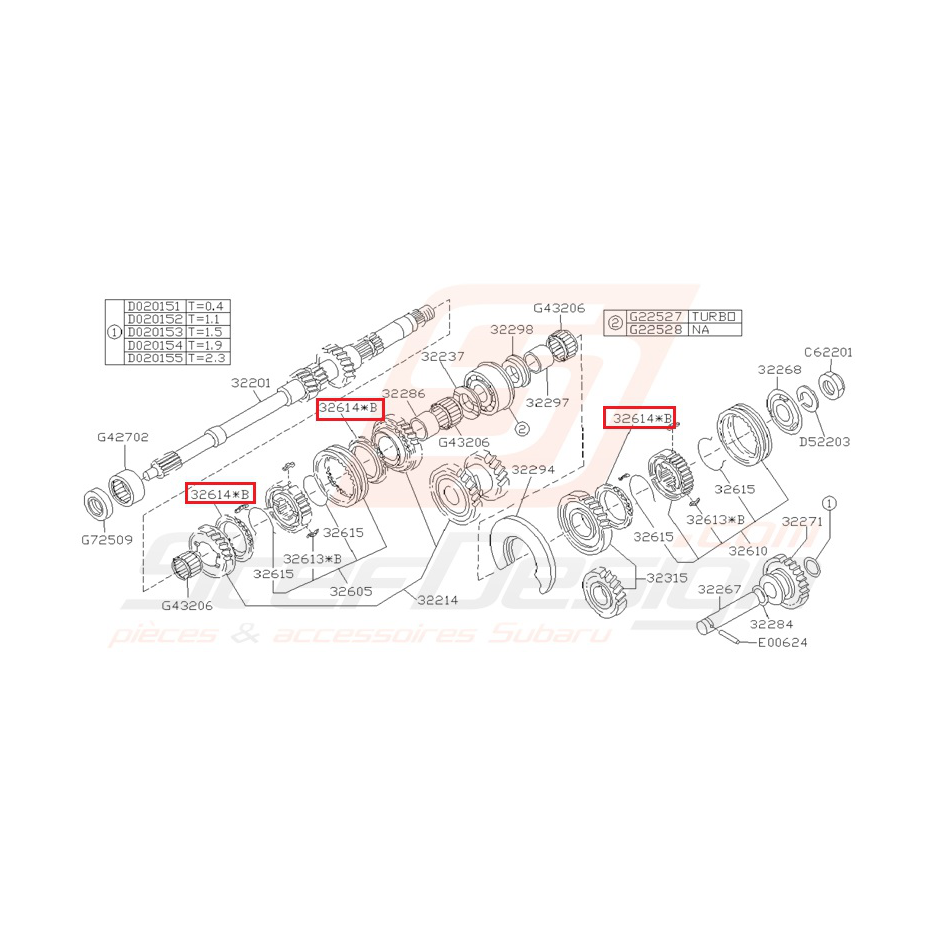 Anneau de synchro 5ème vitesse subaru GT 97-98
