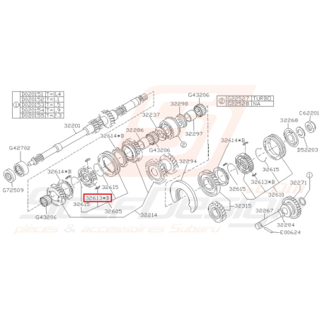 Insertion de Passage de Vitesse Origine Subaru GT 1993 - 1997