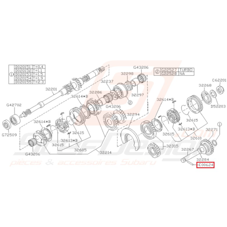 Broche de verrouillage de boite 5 vitesses SUBARU GT 94-00