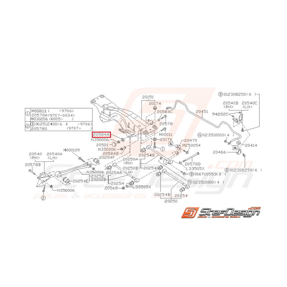 Rondelle de tirant côté pont(tous modèles) Rondelle de tirant côté pont(tous modèles)