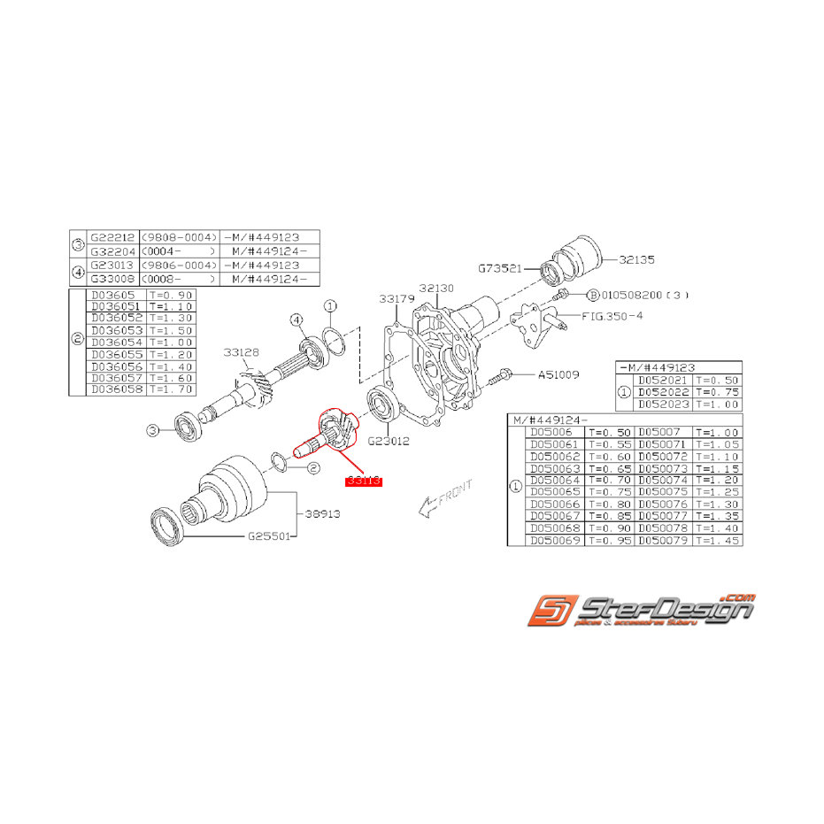 Pignon d'entrainement de boite de transfert SUBARU GT de 99 a 30/04/2000 Pignon d'entrainement de boite de transfert SUBARU GT de 99 a 30/04/2000