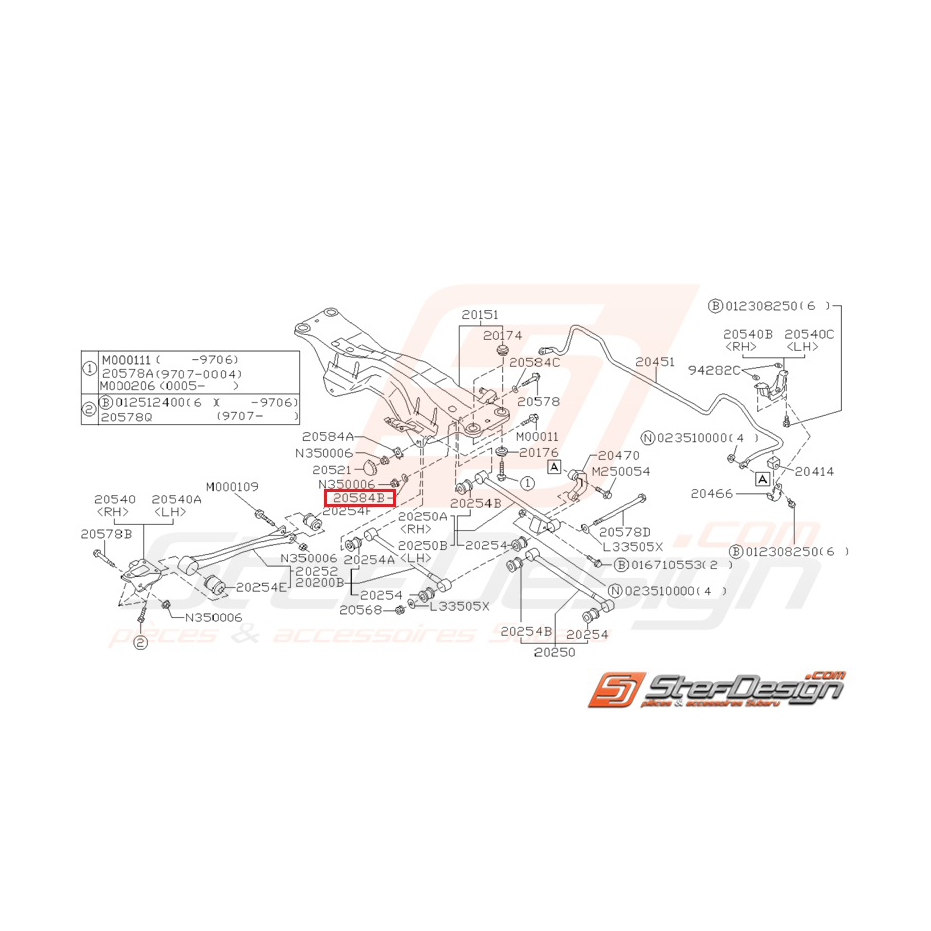 Rondelle à came pour tirant arrière (tous modèles)