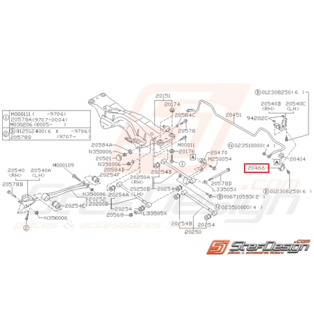 Support silent bloc barre anti-roulis SUBARU P1 WRX/STI 2001 au 16/10/2002