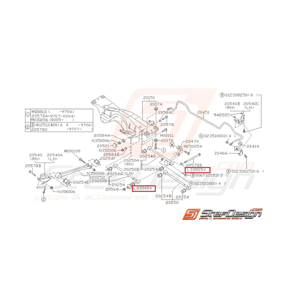 Rondelle pour vis de tirant arrière