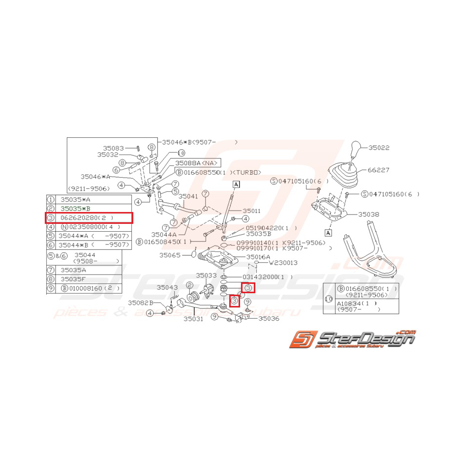 Joint torique levier de vitesse STI 01-07 Joint torique levier de vitesse STI 01-07