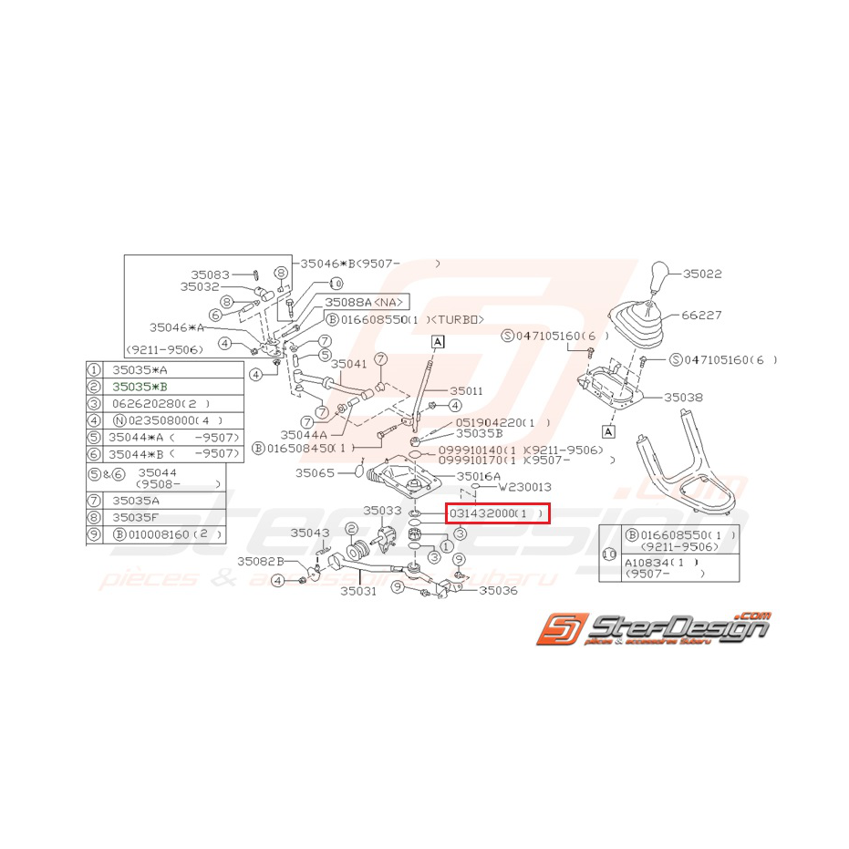 Clips levier de vitesse STI 01-07 Clips levier de vitesse STI 01-07