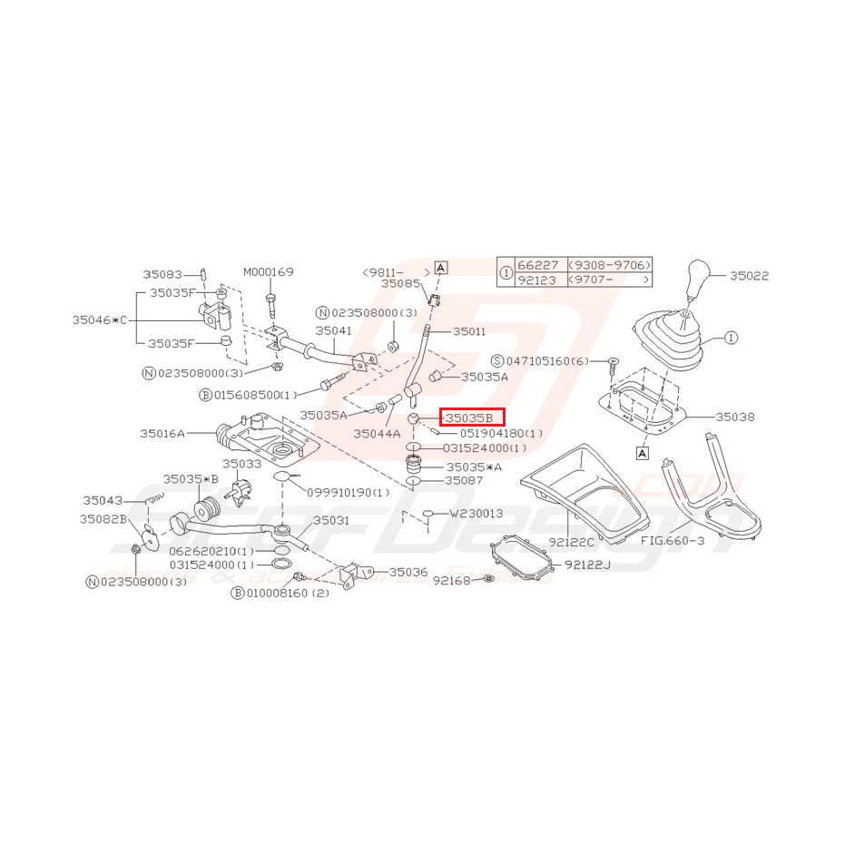 Silent bloc de levier de vitesse WRX 01-07