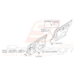 Schéma faisceau électrique de porte Subaru Impreza 1993-2000