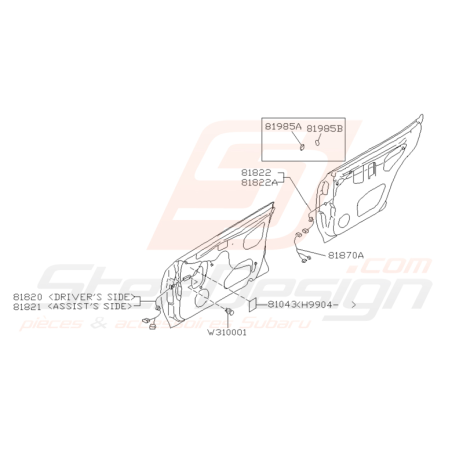 Schéma faisceau électrique de porte Subaru Impreza 1993-2000