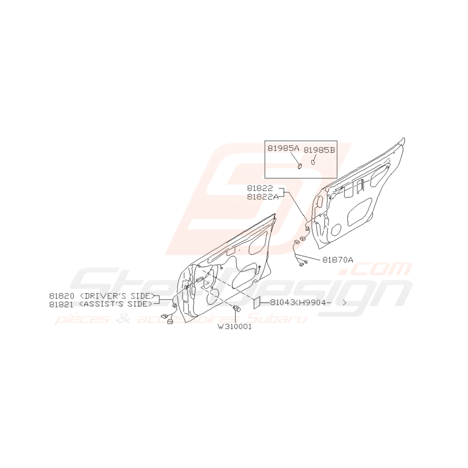 Schéma faisceau électrique de porte Subaru Impreza 1993-2000