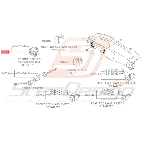 Bouton de Réglage de Rétroviseur Origine Subaru GT 1993 - 1997