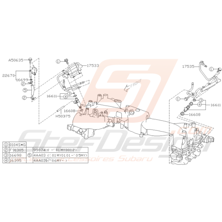 Schéma Injecteurs Origine Subaru WRX et STI 2001 - 2005