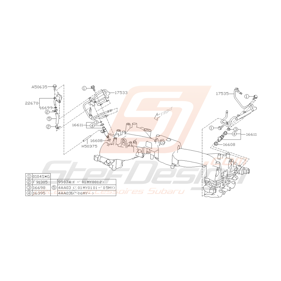 Schéma Injecteurs Origine Subaru WRX et STI 2001 - 2005