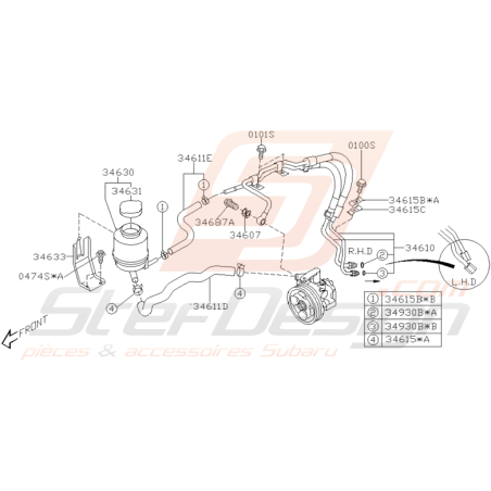 Schéma Bocal et Durites de DA Origine Subaru WRX 2001 - 2002
