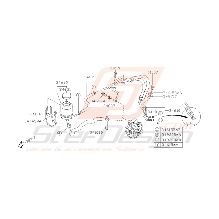 Schéma Bocal et Durites de DA Origine Subaru WRX 2001 - 2002