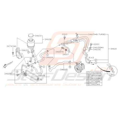 Schéma Bocal et Durites de DA Origine Subaru STI 2001 - 2002