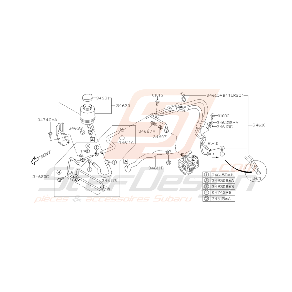 Schéma Bocal et Durites de DA Origine Subaru STI 2001 - 2002
