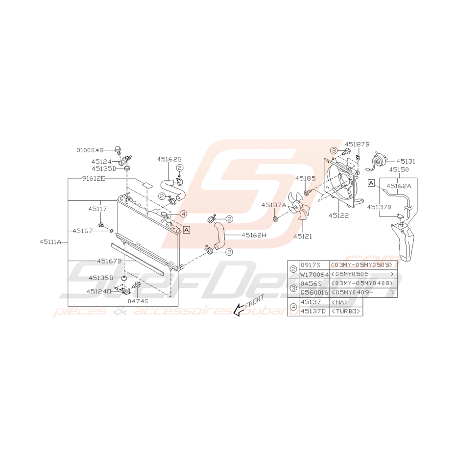 Schéma Radiateur et ventilateur Origine Subaru WRX STI 2003 - 2005 Schéma Radiateur et ventilateur Origine Subaru WRX STI 2003 - 2005