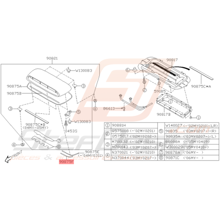 Garniture de Prise d'Air Origine Subaru WRX et STI 2002 - 2005