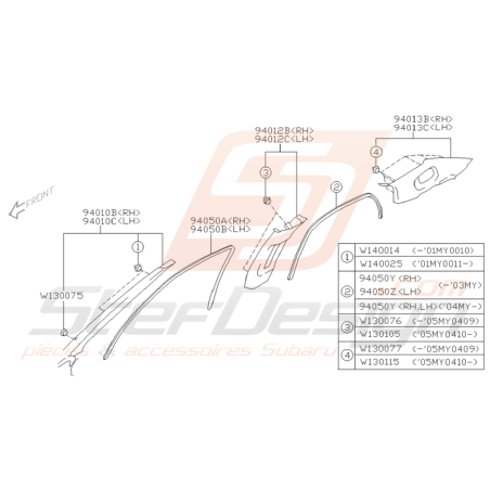 Schéma de Garnitures Intérieures Origine Subaru WRX STI 01 - 05