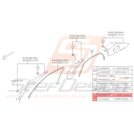 Clips Origine Subaru WRX STI