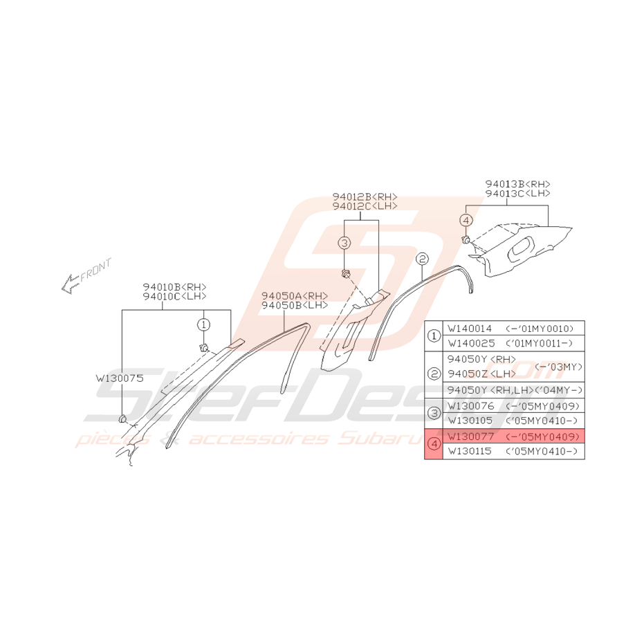 Clips Origine Subaru WRX STI Clips Origine Subaru WRX STI
