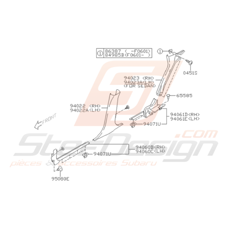 Schéma de Garnitures Intérieures Inférieures Origine WRX STI 01 - 05