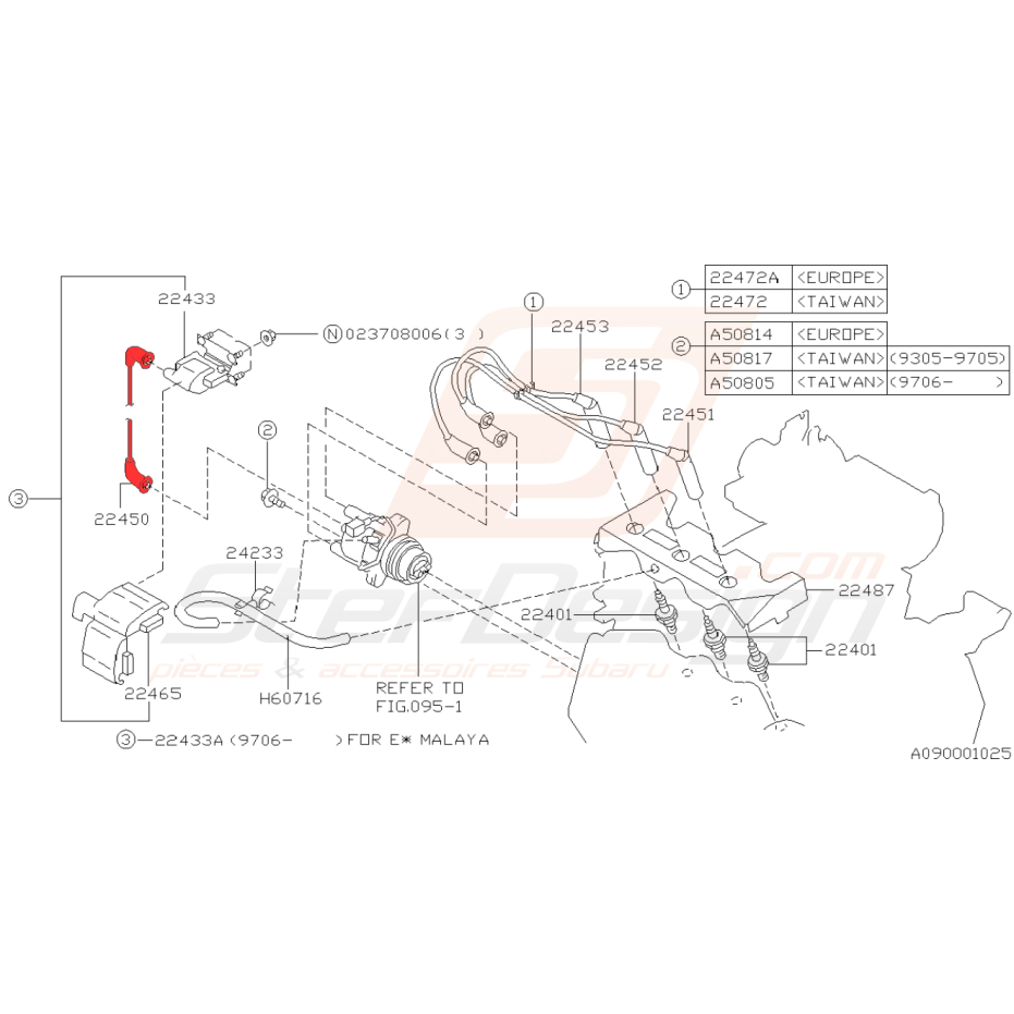 Faisceau allumage bobine pour subaru vanille Faisceau allumage bobine pour subaru vanille