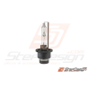 Ampoule phare xenon impreza STI 2006-2012